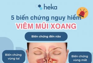 5 BiẾn ChỨng CỰc KỲ Nguy HiỂm CỦa ViÊm MŨi Xoang