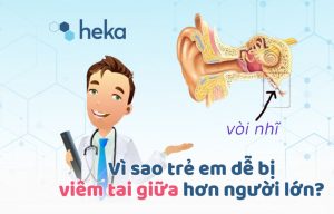 Vì Sao Trẻ Em Dễ Bị Viêm Tai Giữa Hơn Người Lớn? 3 Lý Do Chính Ba Mẹ Cần Biết