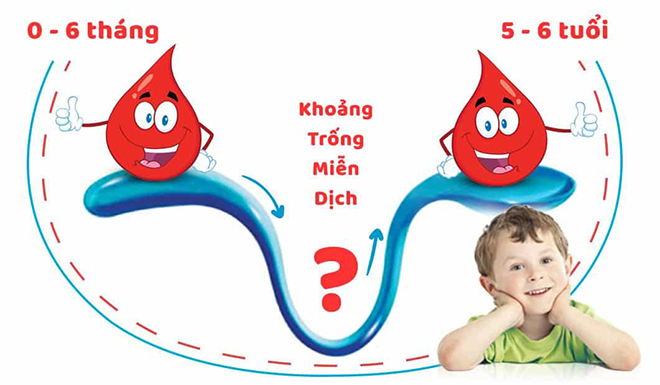 Hội chứng nhà trẻ