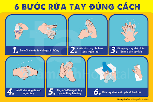 Rửa tay đúng cách để ngăn ngừa dịch bệnh
