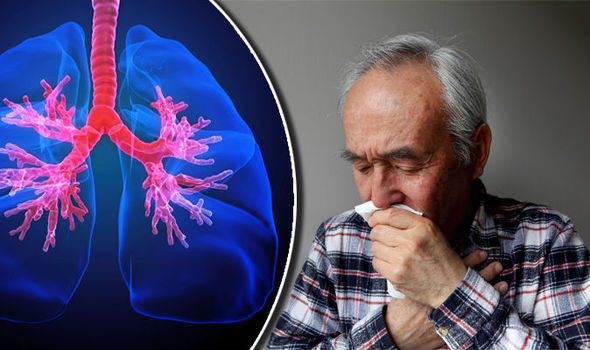 Bệnh phổi tắc nghẽn mãn tính (COPD) ảnh hưởng đến tim thế nào? -