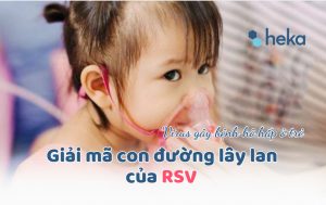 Giải Mã Con đường Lây Lan Của Rsv – Virus Gây Bệnh Hô Hấp ở Trẻ