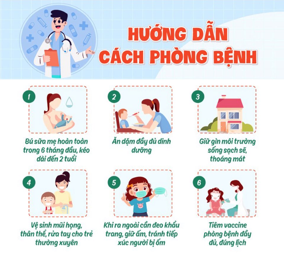 Nhiều trẻ trở nặng do nhiễm virus hợp bào hô hấp RSV | Tin tức