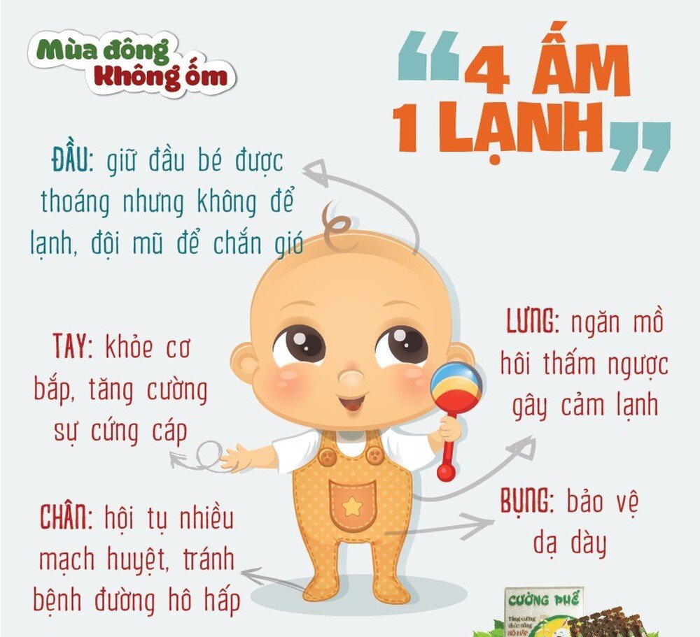 Sở Giáo Dục Và Đào Tạo Vĩnh Phúc