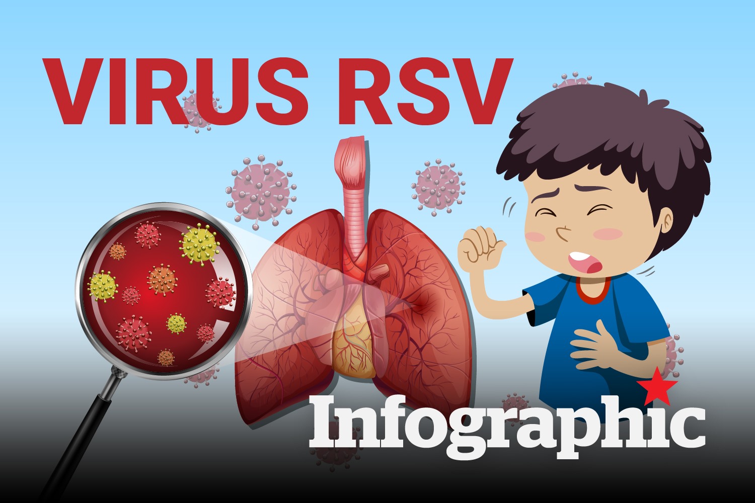 Virus RSV và nguyên nhân gây bệnh viêm phổi ở trẻ em