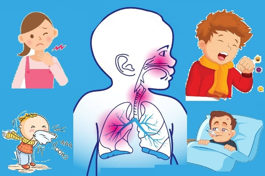 Bé bị nhiễm trùng hô hấp có triệu chứng gì?